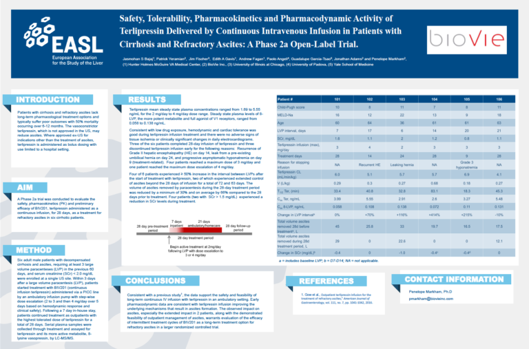 Safety, Tolerability, Pharmacokinetics and Pharmacodynamic Activity of Terlipressin Delivered by Continuous Intravenous Infusion in Patients with Cirrhosis and Refractory Ascites: A Phase 2a Open-Label Trial.