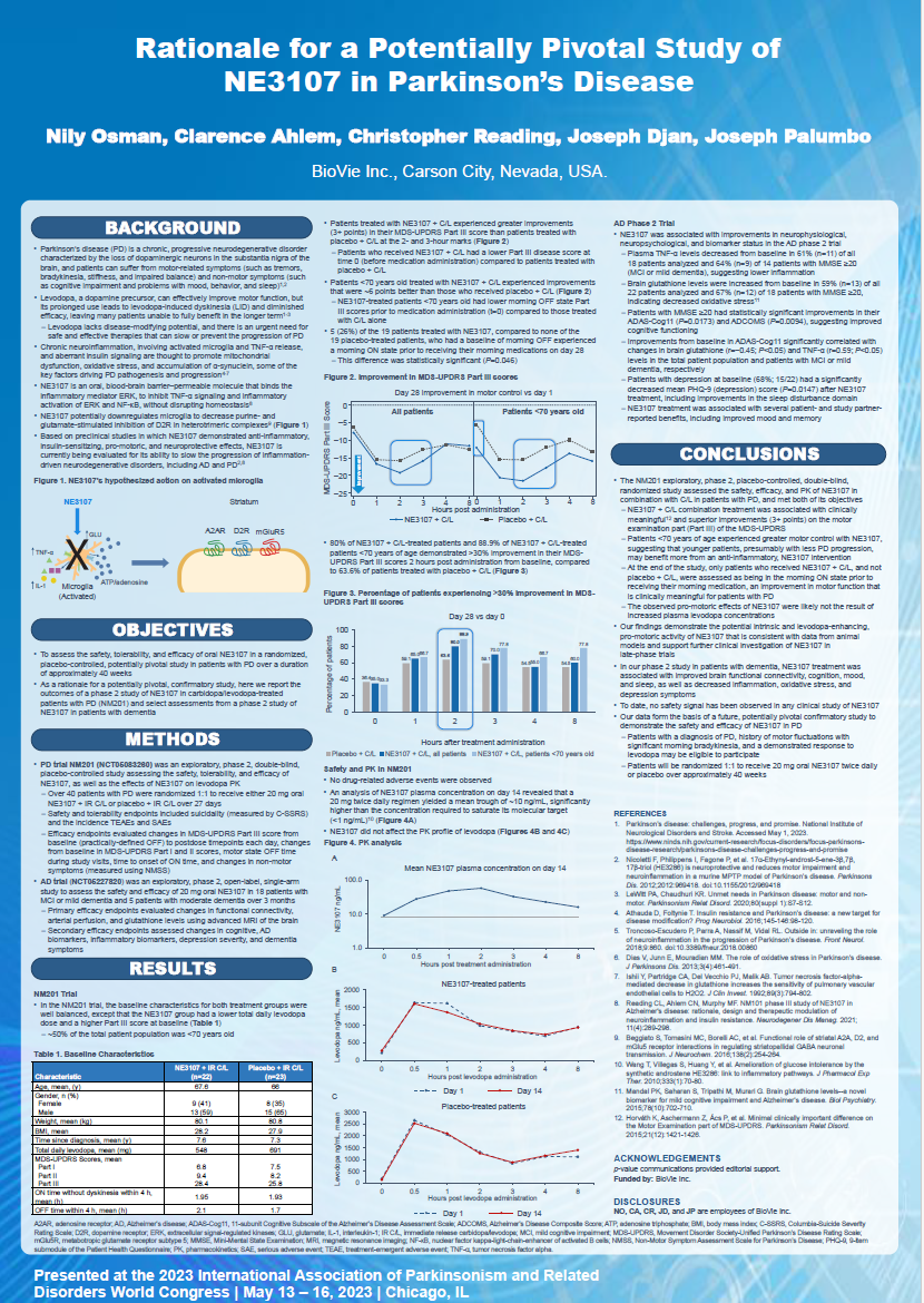 Publications - BioVie Pharma